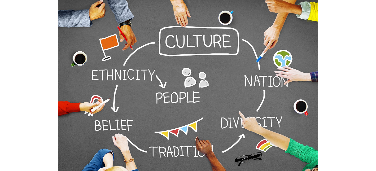 How Leaders Around The World Build Multicultural Beliefs - PRIMUS Blog